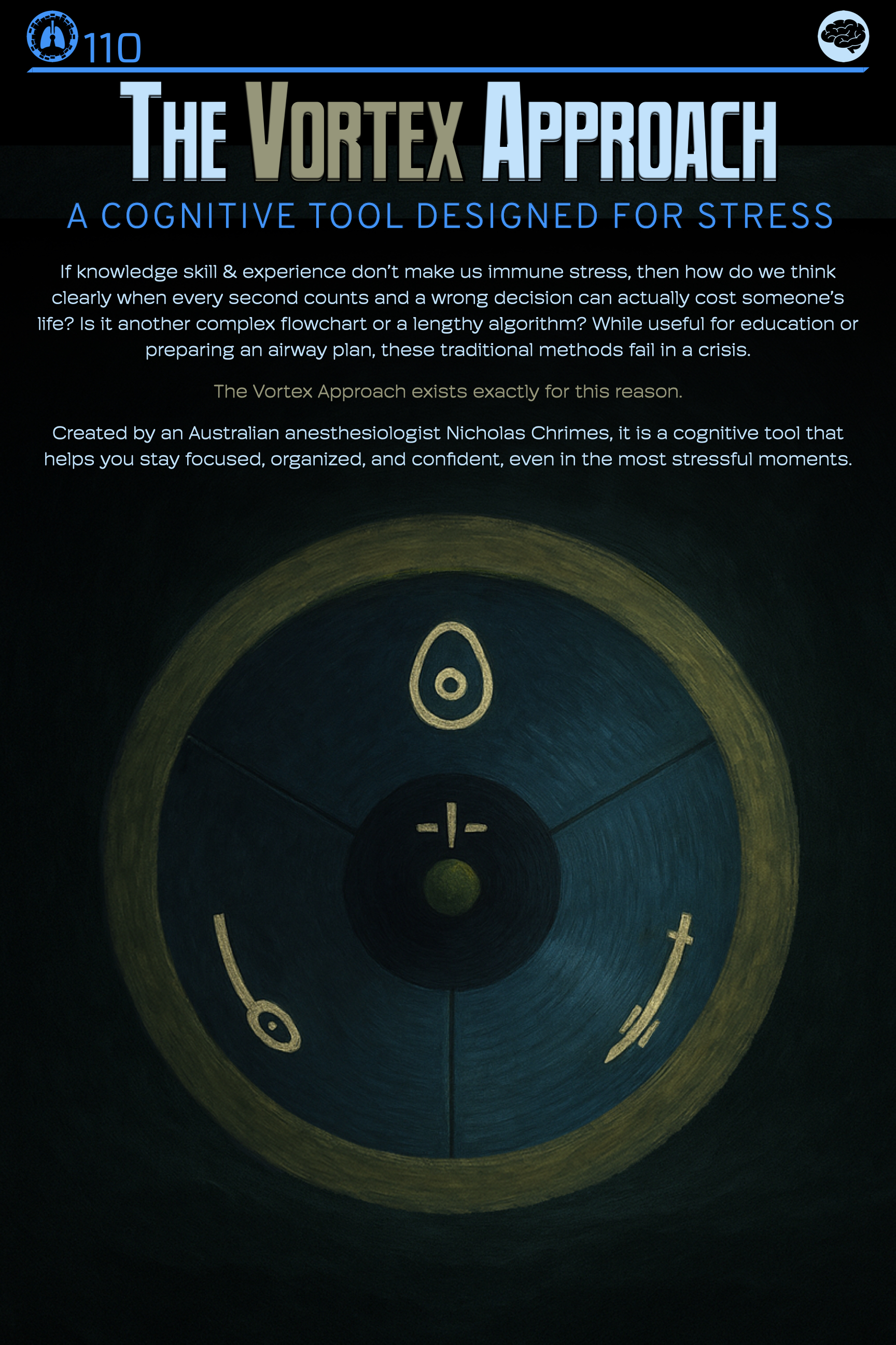 The Vortex Approach poster, code 110