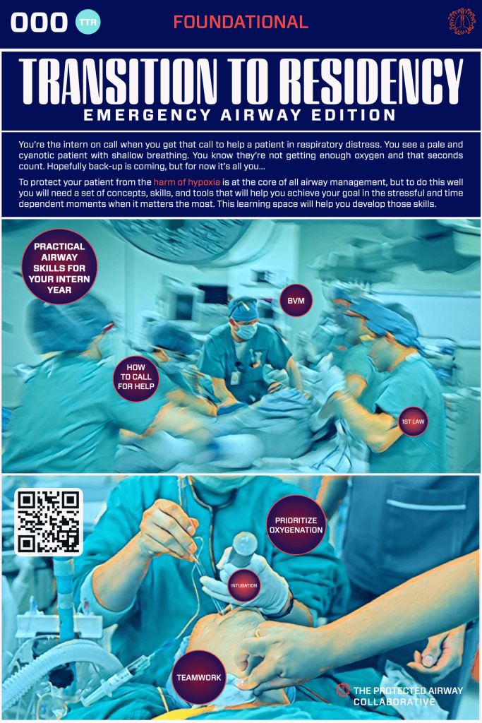 A visually striking educational poster titled 'Transition to Residency: Emergency Airway Edition', featuring imagery of medical professionals assisting a patient in respiratory distress. Key phrases emphasize practical airway skills, prioritizing oxygenation, teamwork, and intubation.