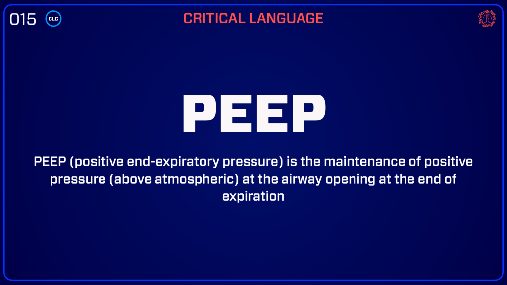 Text explaining PEEP (positive end-expiratory pressure) and its importance in maintaining positive pressure at the airway opening at the end of expiration.