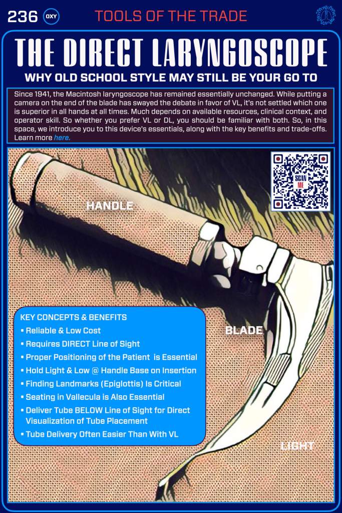 Illustration of a direct laryngoscope showing its handle and blade, with annotations about its components and key concepts for use.