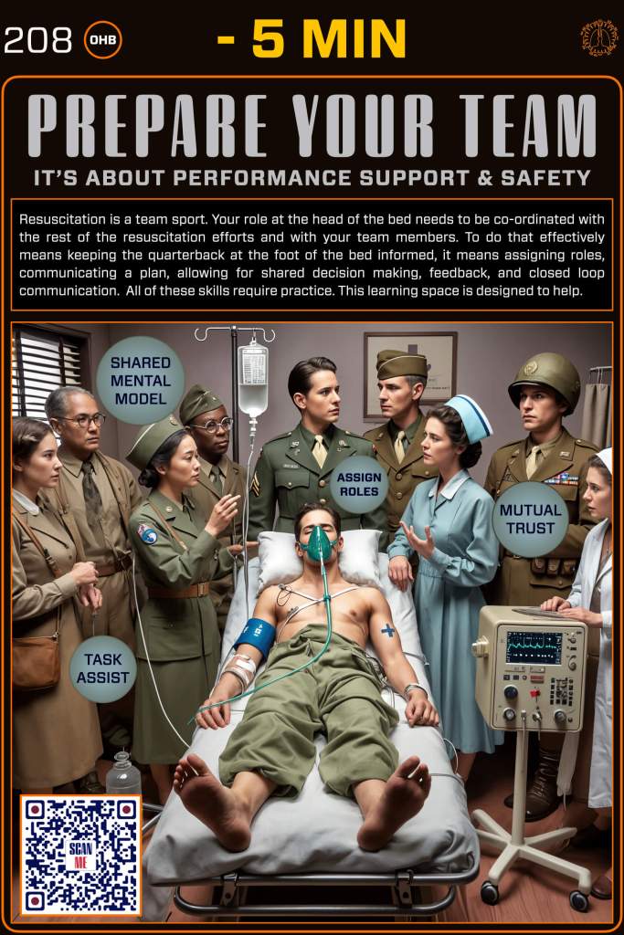 A poster illustrating a medical team in a resuscitation scenario, emphasizing teamwork and performance support. Key concepts include shared mental model, role assignment, task assistance, and mutual trust.