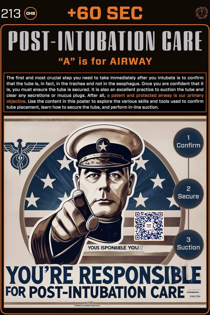 Poster titled 'Post-Intubation Care' emphasizing airway management steps with an illustrated soldier pointing, set against a patriotic background with instructions on confirming tube placement, securing the tube, and suctioning.