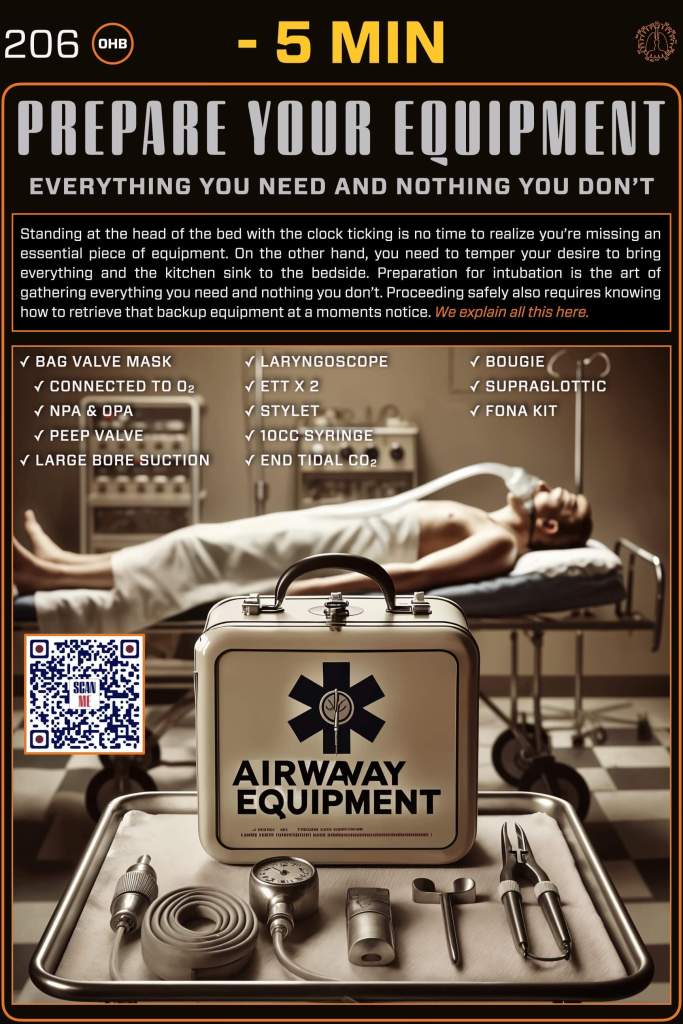 An instructional poster titled 'Prepare Your Equipment' detailing essential airway equipment for medical professionals, featuring items like a bag valve mask, laryngoscope, and end tidal CO2 monitor, alongside a background of a hospital setting.
