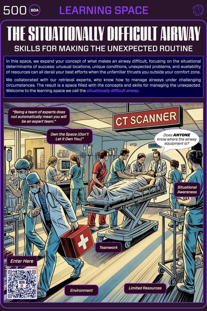 A busy hospital scene depicting a team of medical professionals attending to a patient on a stretcher in front of a CT scanner. Key concepts highlighted include teamwork, situational awareness, environment, and limited resources, emphasizing the challenges of managing difficult airway situations.