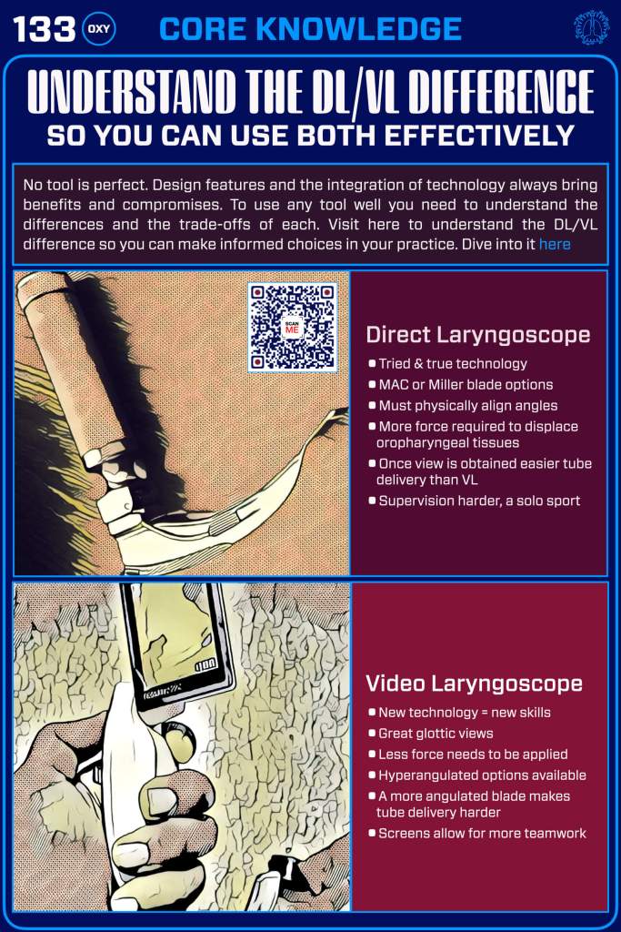 Infographic explaining the differences between direct and video laryngoscopes, highlighting their unique features, benefits, and considerations for use.