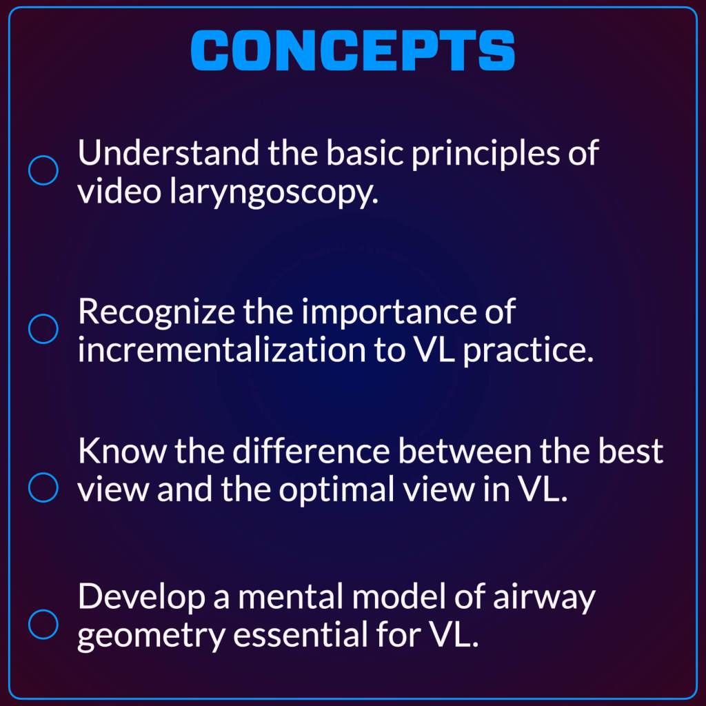 A graphic titled 'CONCEPTS' outlining learning objectives related to video laryngoscopy, including understanding basic principles, recognizing incrementalization importance, knowing view differences, and developing a mental model of airway geometry.