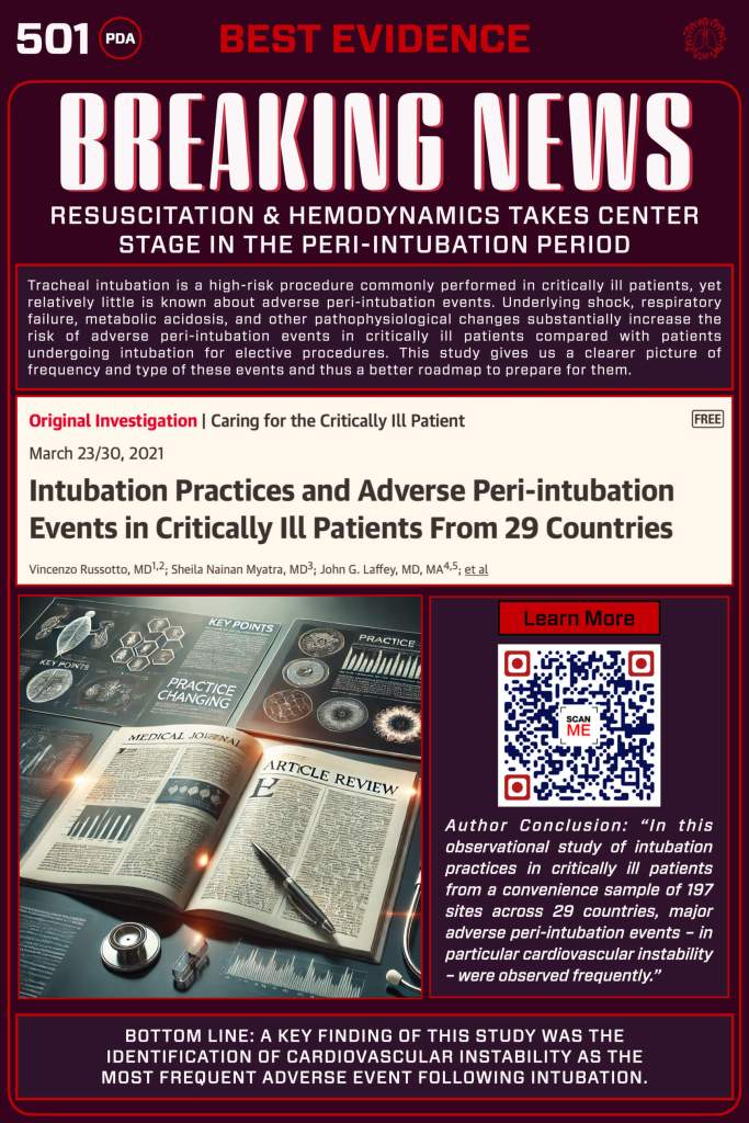 Infographic titled 'BREAKING NEWS: Resuscitation & Hemodynamics Takes Center Stage in the Peri-Intubation Period' featuring key points about intubation practices and adverse events in critically ill patients.