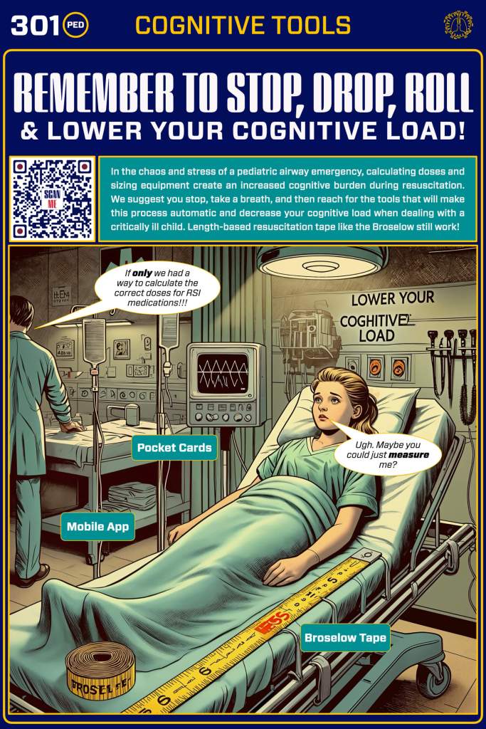 An illustrated poster emphasizing cognitive tools for managing pediatric airway emergencies, featuring a child in a hospital bed and suggesting strategies such as using pocket cards, mobile apps, and Broselow tape.