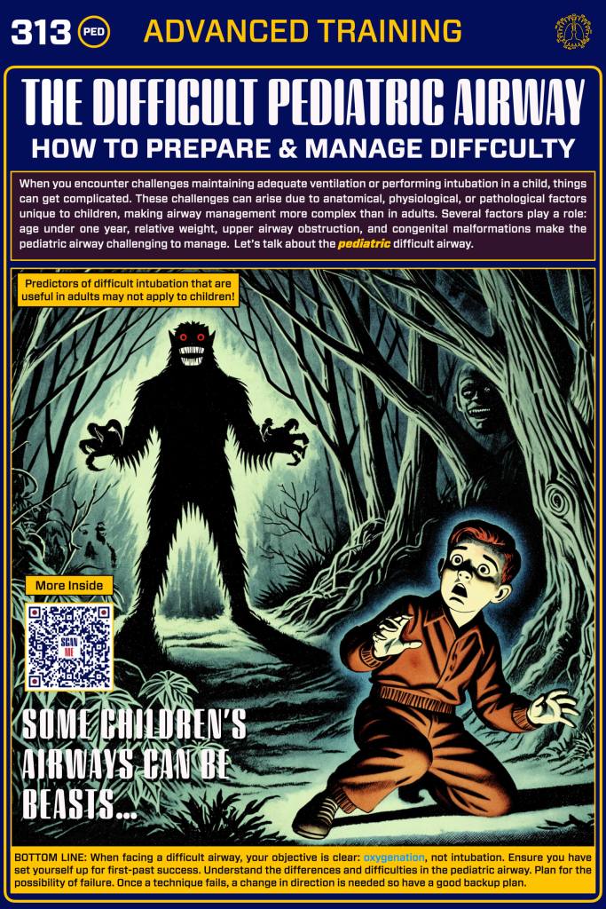 A poster titled 'The Difficult Pediatric Airway: How to Prepare & Manage Difficulty', featuring a child and a shadowy figure in a forest. The text discusses challenges in maintaining ventilation or performing intubation in children.