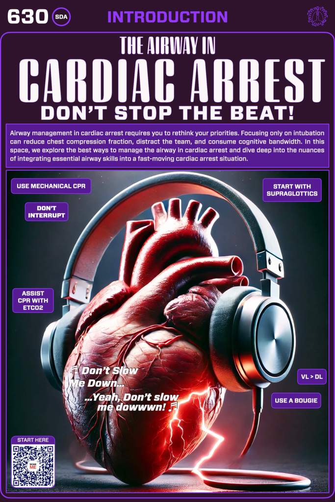 An artistic representation of a human heart wearing headphones, surrounded by lightning bolts, with text discussing airway management in cardiac arrest.