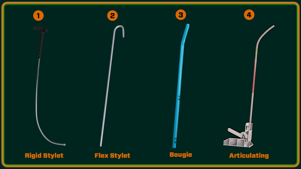 Hyperangulated Style Rotation Master Hyperangulated Video Laryngoscopy with Expert Tips