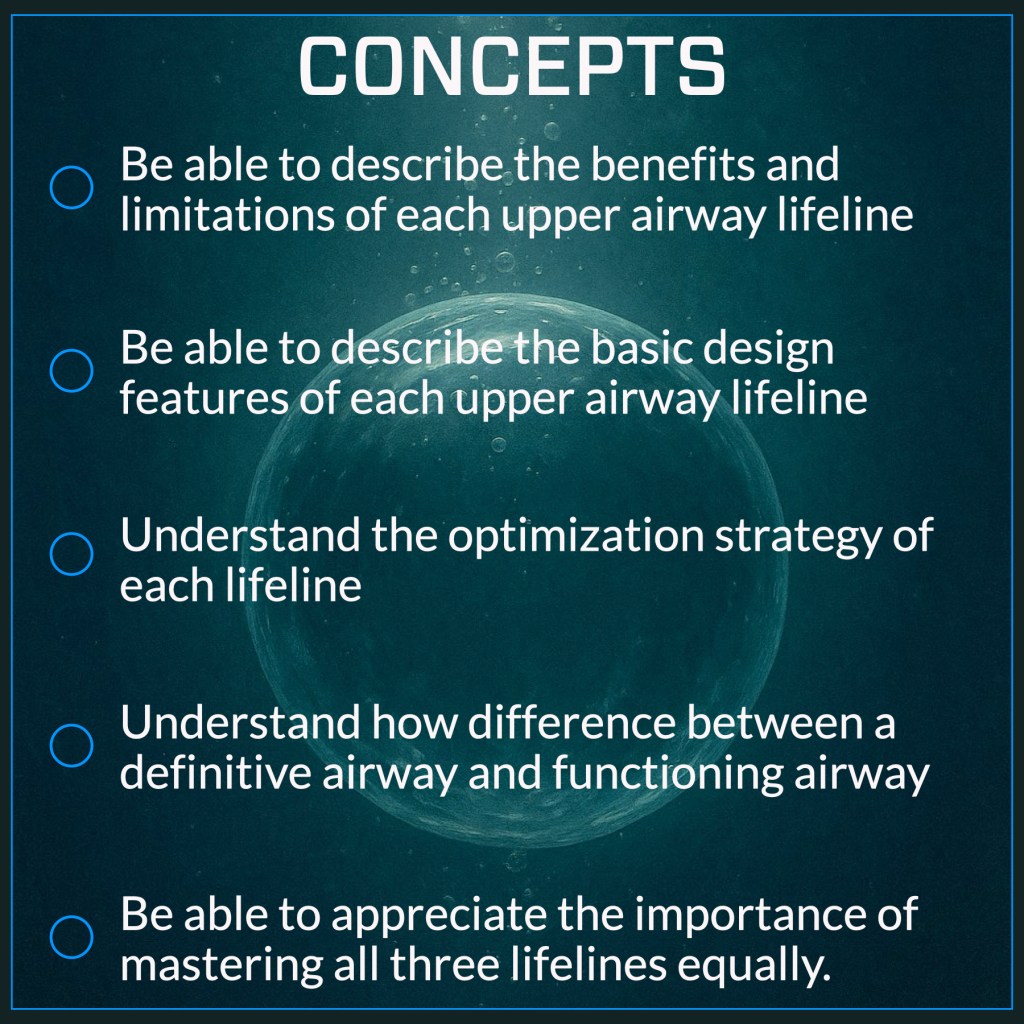 List of concepts related to upper airway lifelines, including benefits, design features, optimization strategies, and the importance of mastering all three lifelines equally.