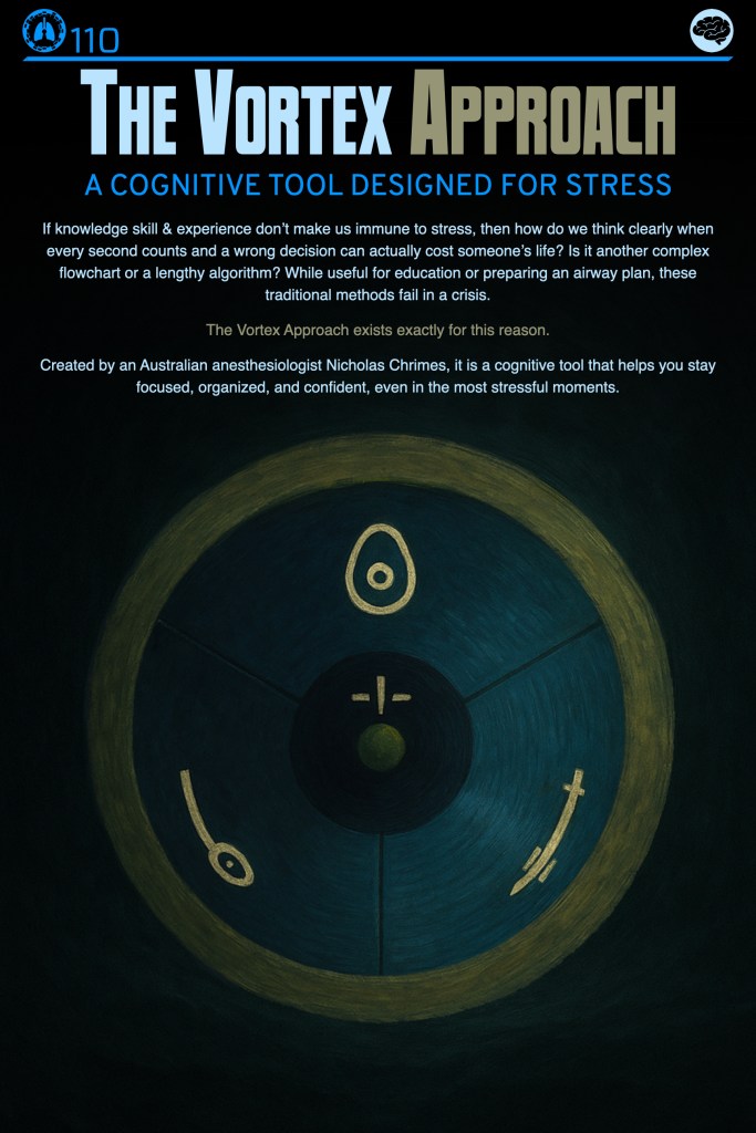 Illustration titled 'The Vortex Approach' featuring a circular design with abstract symbols, representing a cognitive tool designed to manage stress.