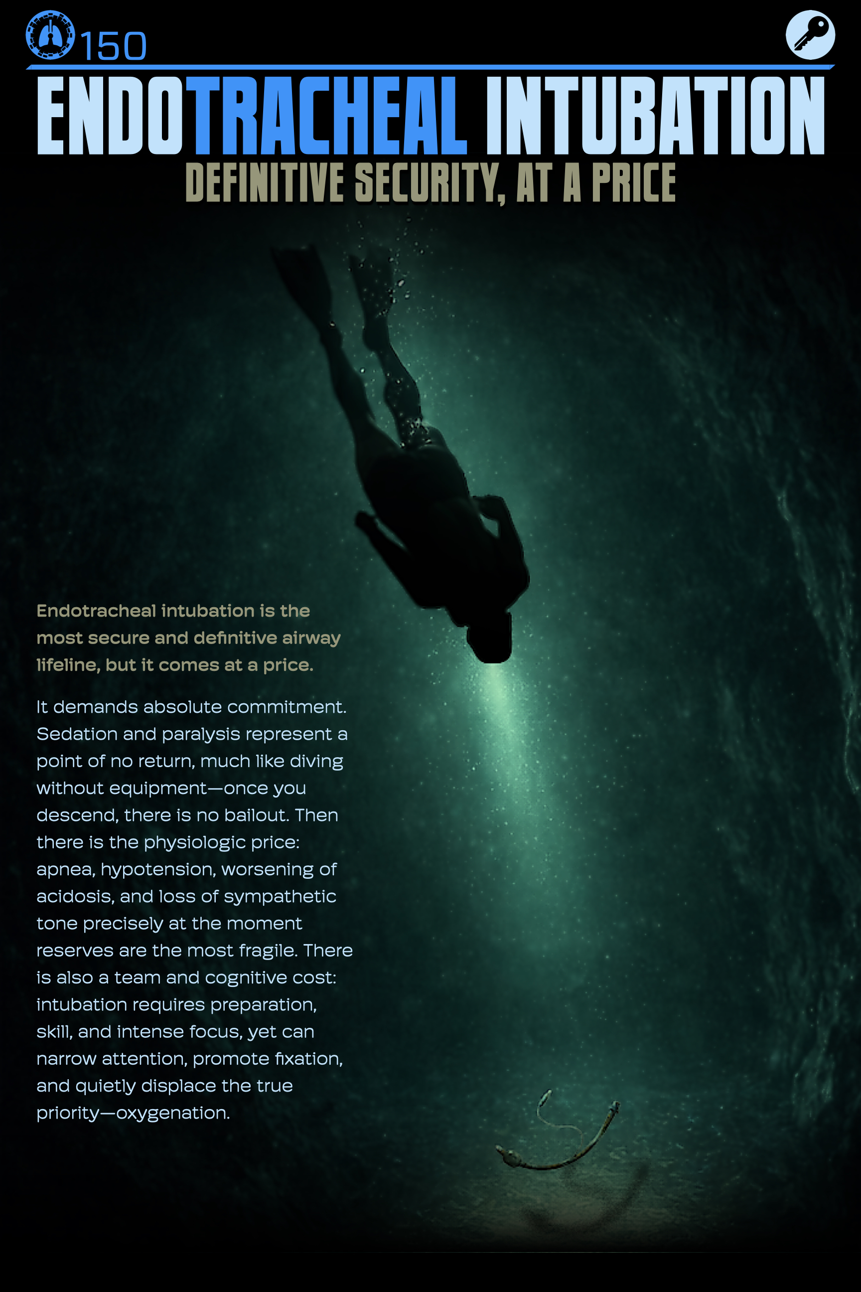 Endotracheal Intubation poster showing a submerged figure beneath the words Definitive Security, at a Price