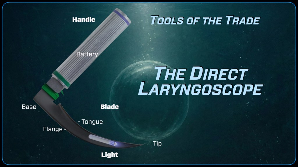 Diagram of a direct laryngoscope labeled with parts: handle, battery, base, flange, blade, tongue, light, and tip.