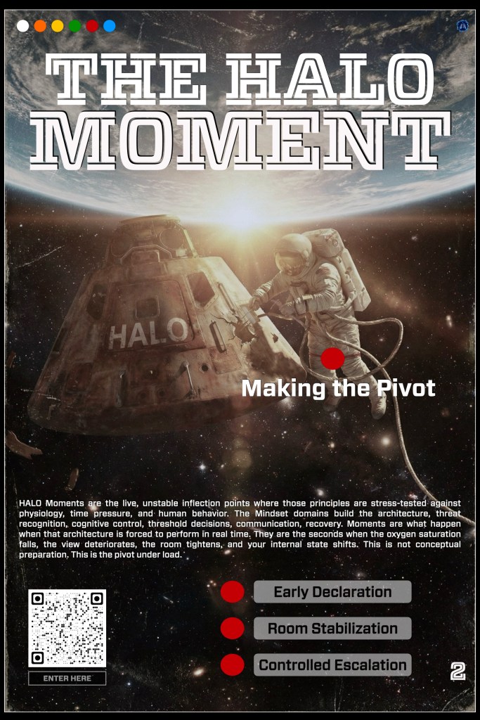 A visually striking digital artwork titled 'The Halo Moment', featuring an astronaut near a spacecraft with the word 'HALO' on it, against a backdrop of space and stars. The text in the image describes HALO Moments and lists three key concepts: Early Declaration, Room Stabilization, and Controlled Escalation.