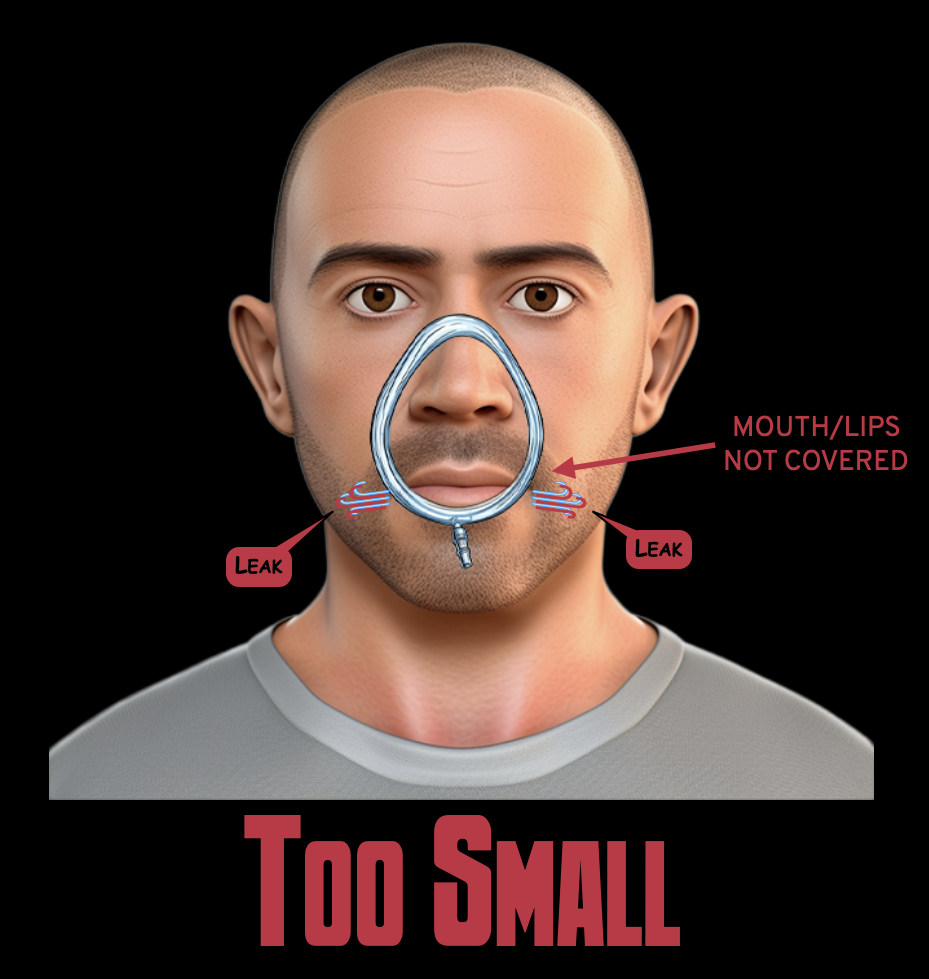 A digital illustration of a man with a metal mask fitting too small, exposing his mouth and lips. Arrows indicate leaks from the mask, with labels highlighting the issues.