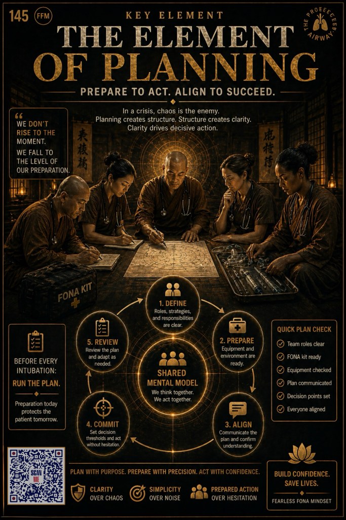 An infographic detailing 'The Element of Planning' with a focus on preparation and alignment during a crisis, featuring a group of people collaborating around a table.